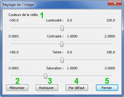 Réglage de l’image