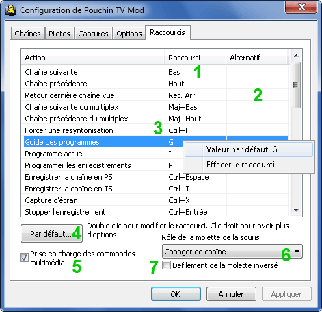 Personnaliser les raccourcis